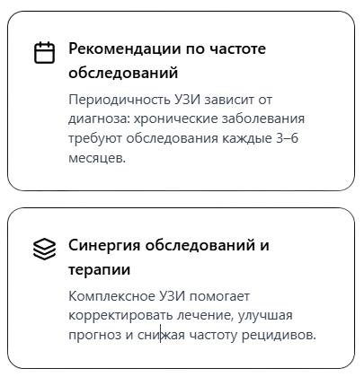 Показания к УЗИ почек