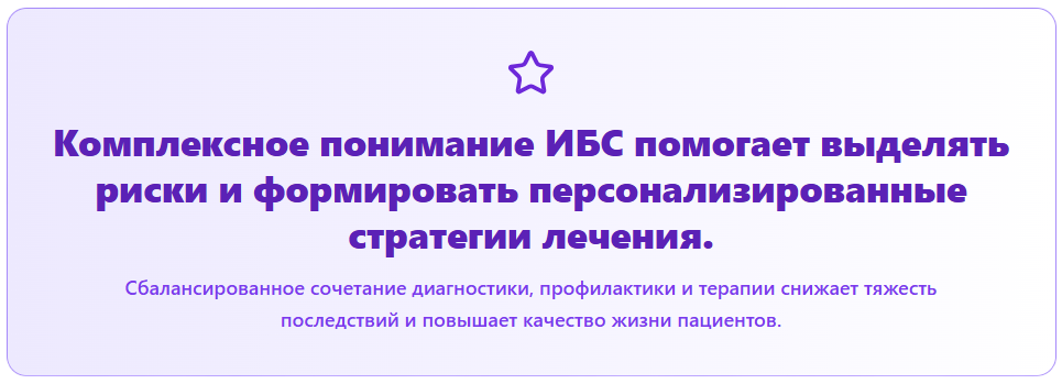 Комплексное понимание ИБС