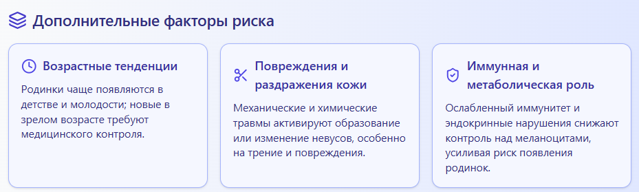 родинки - дополнительные факторы риска