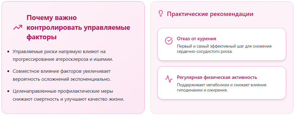 Почему важно контролировать управляемые факторы