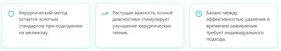 хирургическое удаление родинок