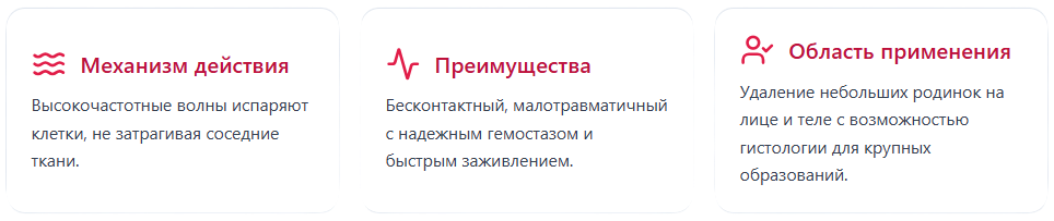 радиоволновое удаление родинок