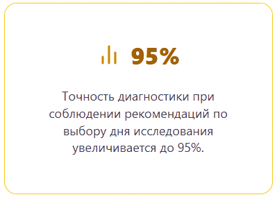 Точность диагностики