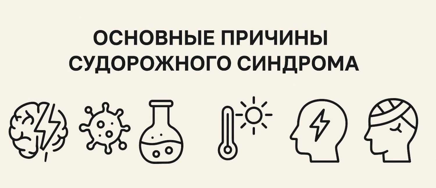 Причины судорог