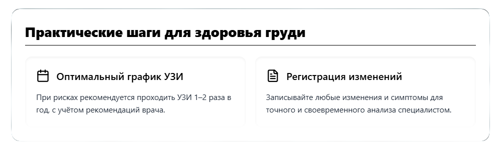 Практические шаги для здоровья груди