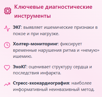 Ключевые диагностические инструменты