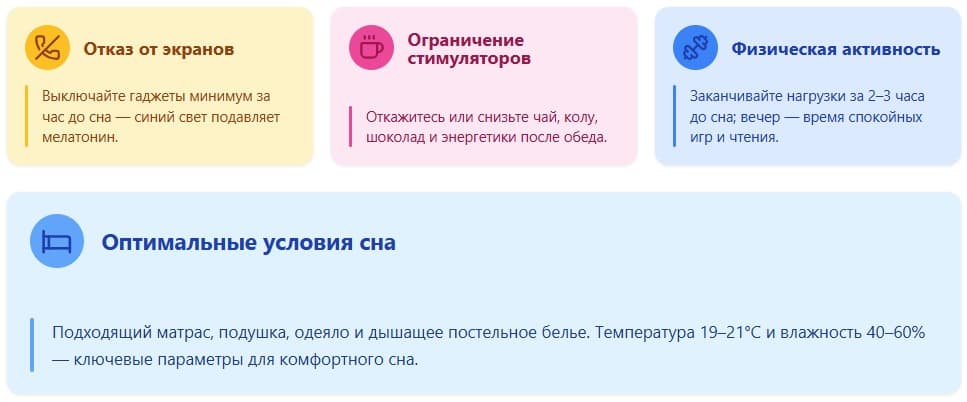 Отказ от вредных привычек перед сном Отказ от вредных привычек перед сном
