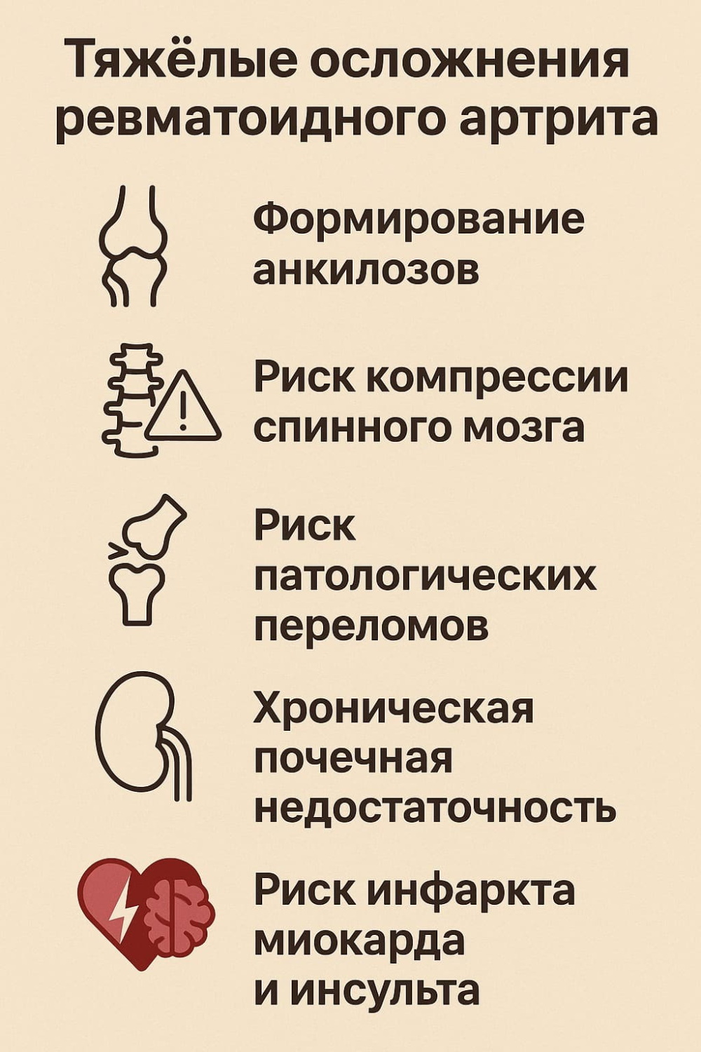 Осложнения ревматоидного артрита