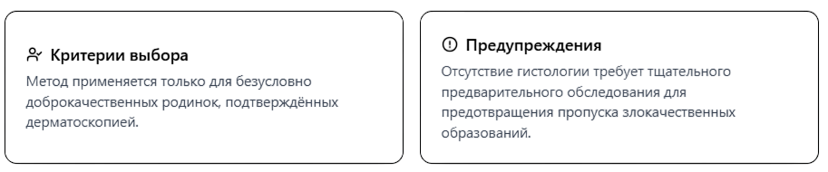 лазерное удаление родинок