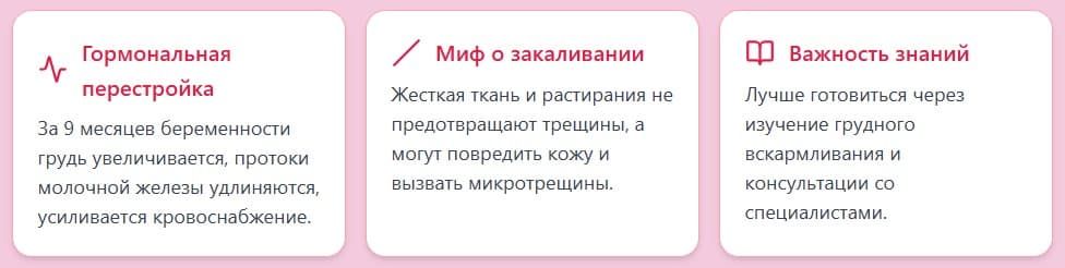 Подготовка груди к грудному вскармливанию