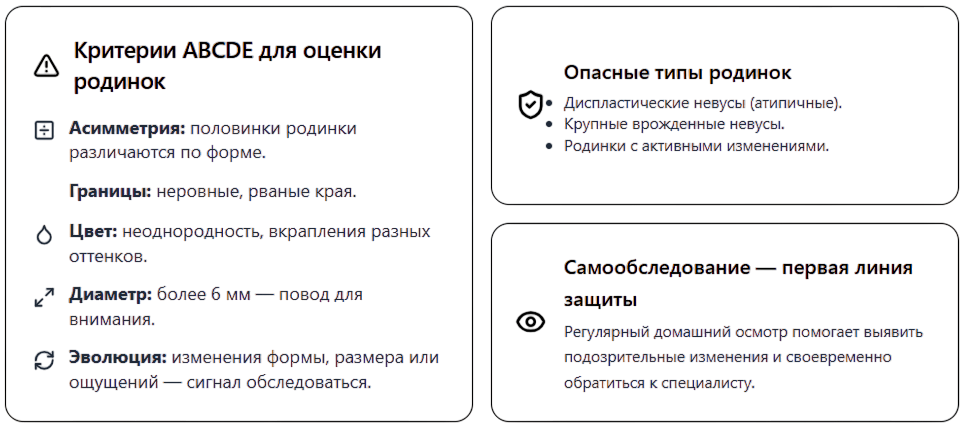 критерии для оценки родинок