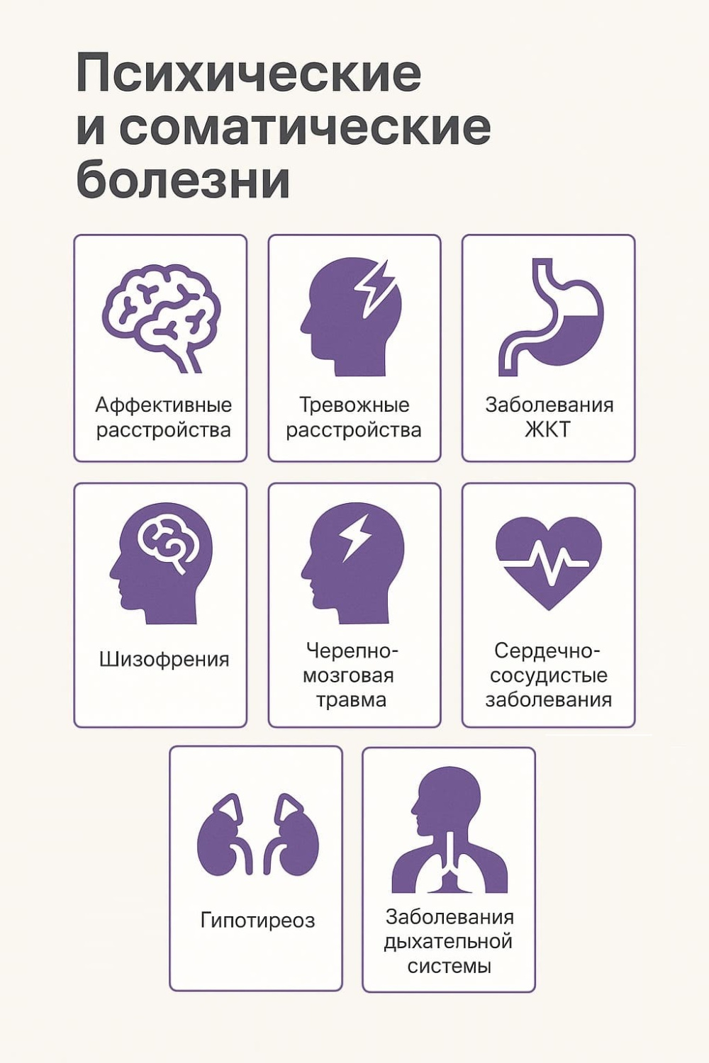 Психические и соматические болезни